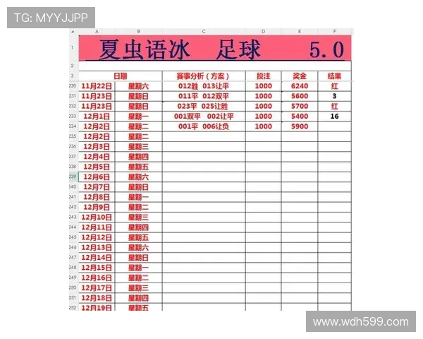 澳客足球开奖最新结果查询与中奖号码公布