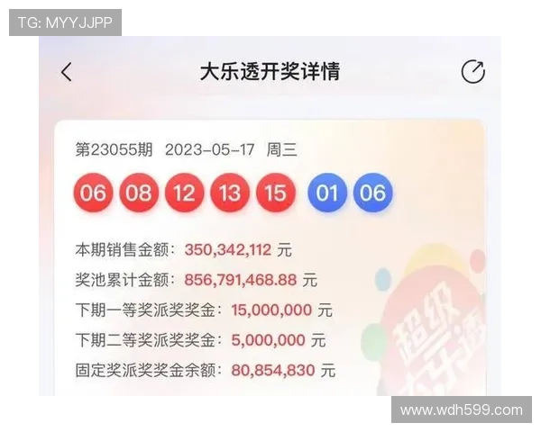 大乐透第20020期开奖号码公布及中奖详情 大乐透第20020期开奖号码公布及中奖详情