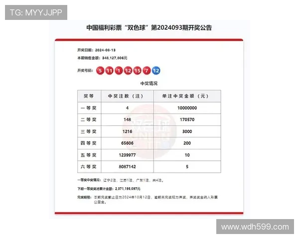 百度彩票开奖结果查询与最新中奖号码公布 百度彩票开奖结果查询与最新中奖号码公布