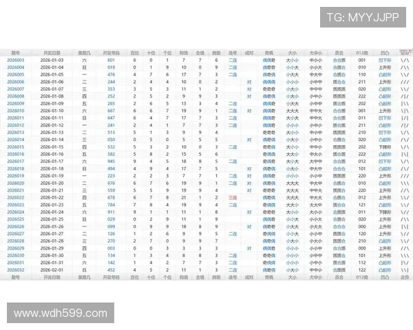 福彩开奖063期最新结果公布 福彩开奖063期最新结果公布